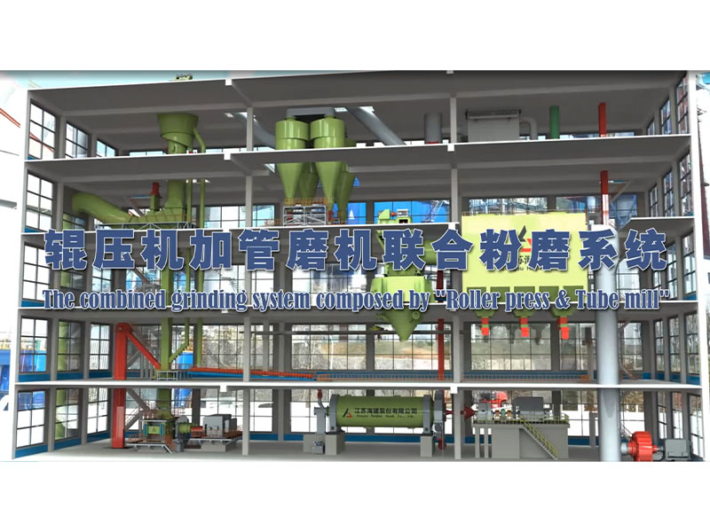Jiangsu Haijian Roller Press and Tube Mill System combinado de molienda
